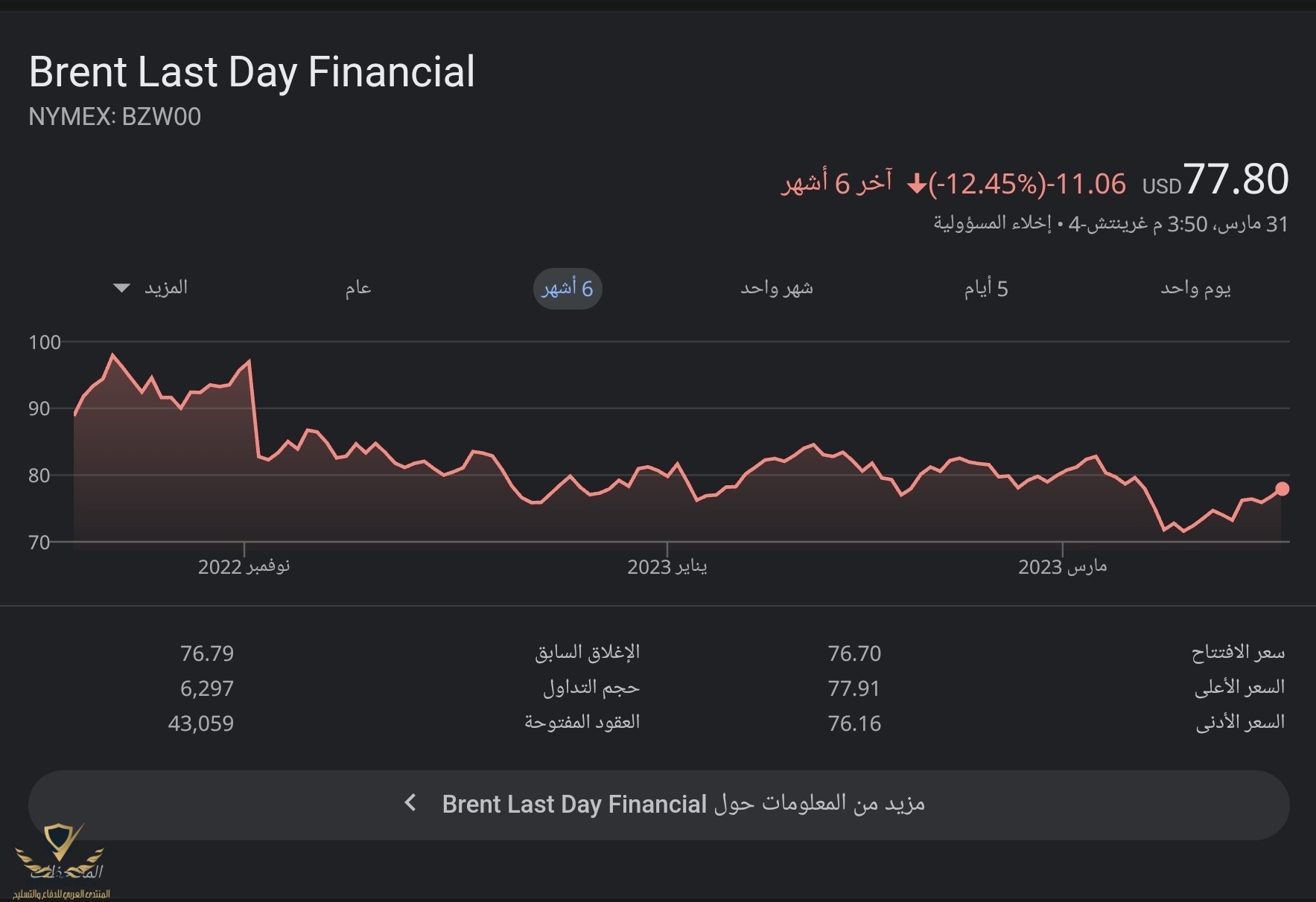 Screenshot_٢٠٢٣٠٤٠٢_١٩٤٨٠٣_Chrome.jpg