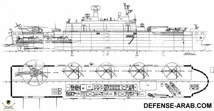 Dokdo class LHD.jpg