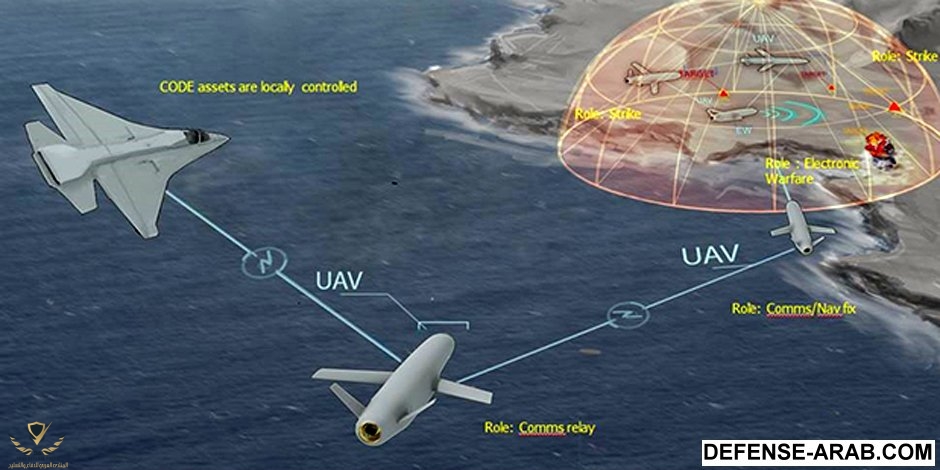 code-darpa-uav-2016-1.jpeg
