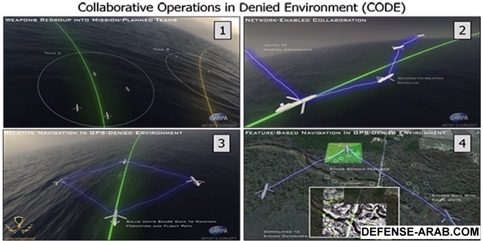 drone-aerien-darpa-collaboratif.jpeg