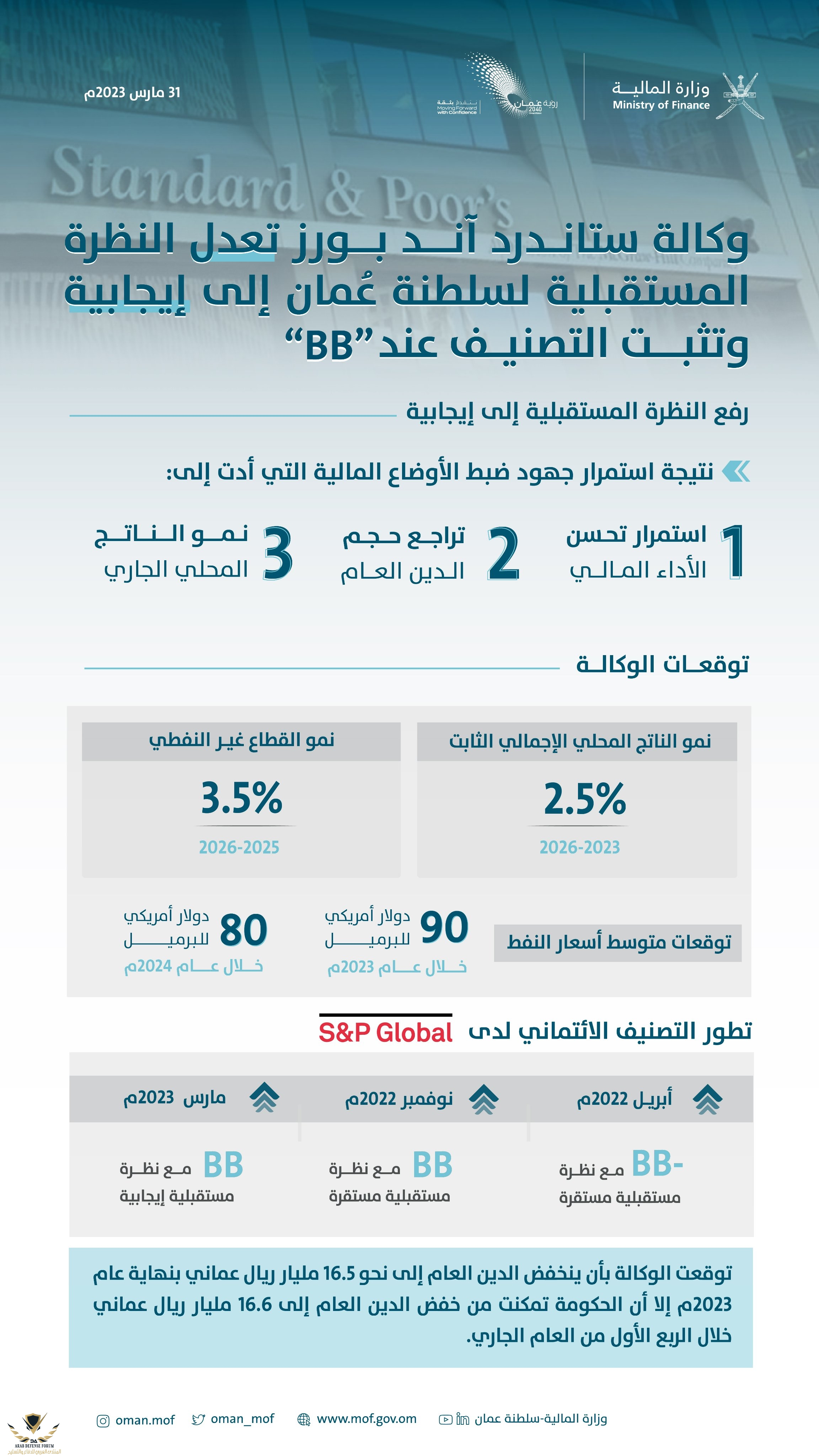 ٢٠٢٣٠٤١٦_٠٠١٢٢١.jpg