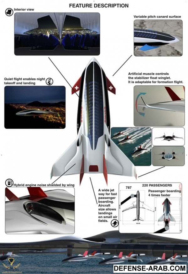 redesigning-commercial-aircraft-by-shabtai-hirshberg9-600x871.jpg