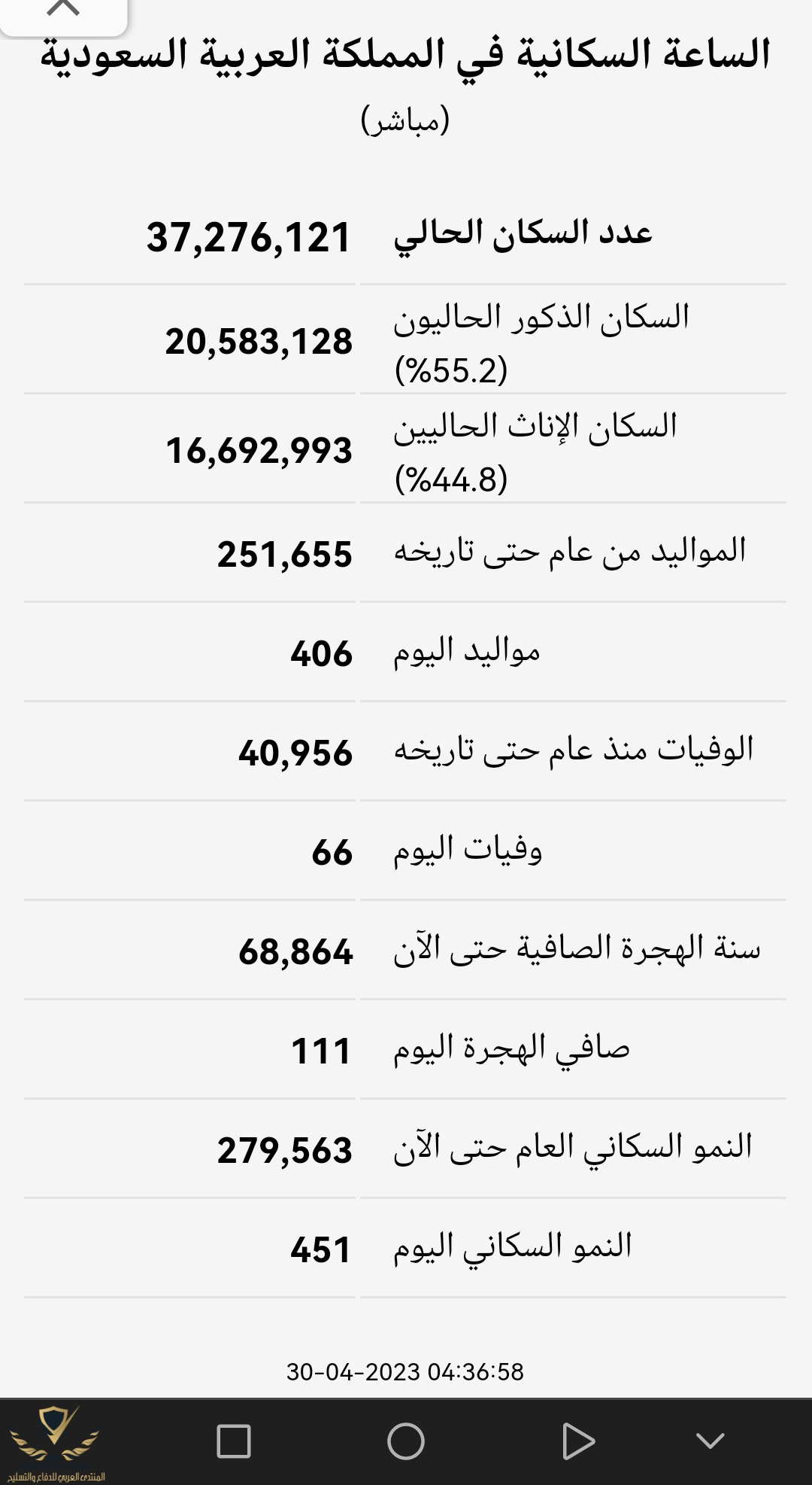 Screenshot_٢٠٢٣٠٤٣٠_٠٤٣٧١٩.jpg