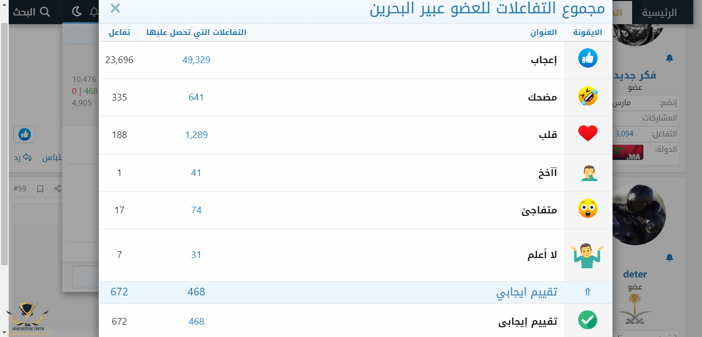 -6-انفجارات-جنوب-طهران-وحريق-كبير-الصفحة-3-Arab-Defense-المنتدى-العربي-للدفاع-والتسليح.png