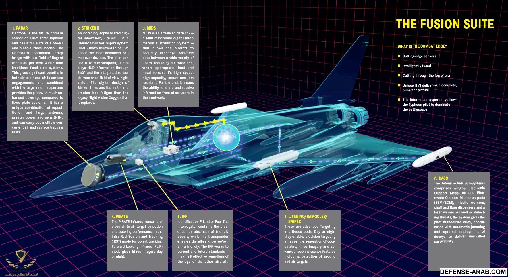 Typhoon Combat Eadg.jpg