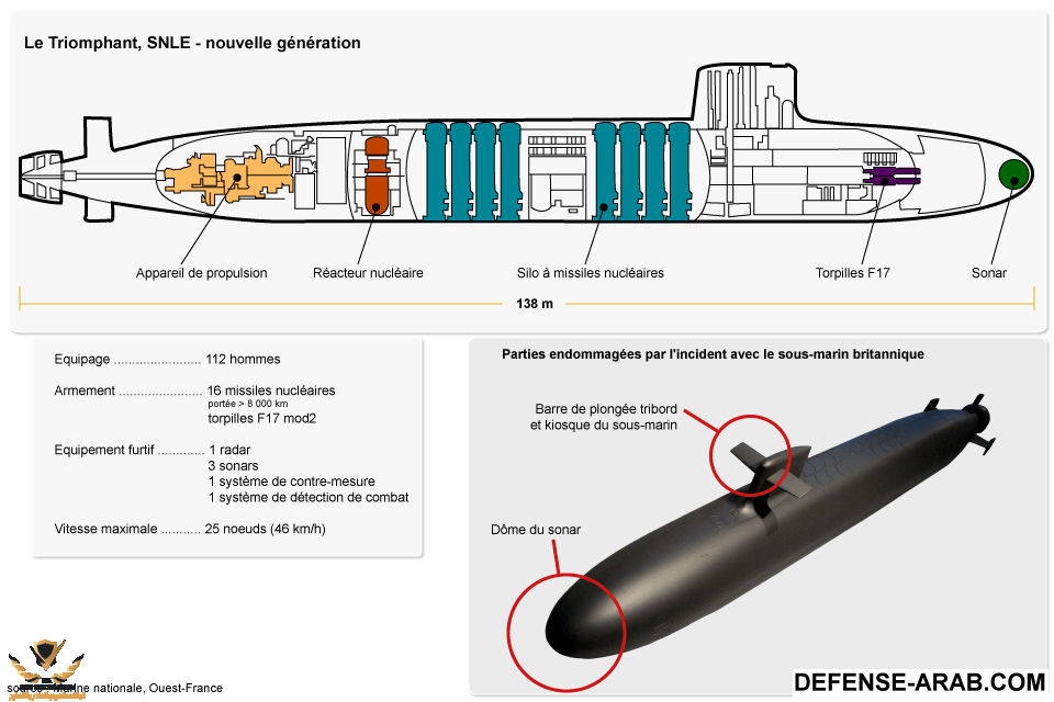 1157796_5_f88b_le-triomphant-sous-marin-nucleaire-lanceur.png