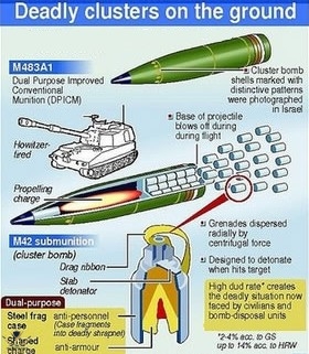 Cluster bomb (Bkk Post).jpg