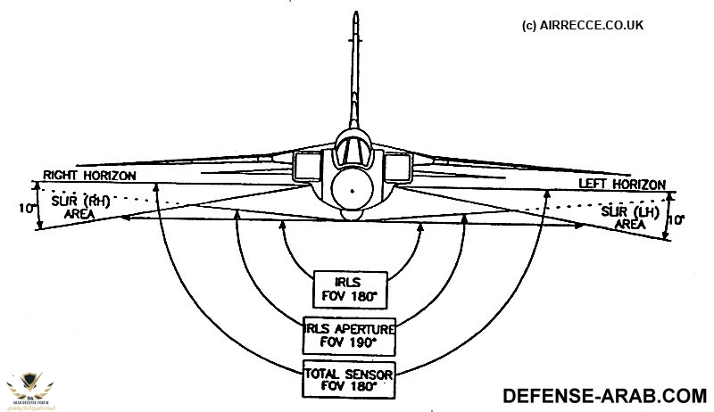 FOV-800.jpg