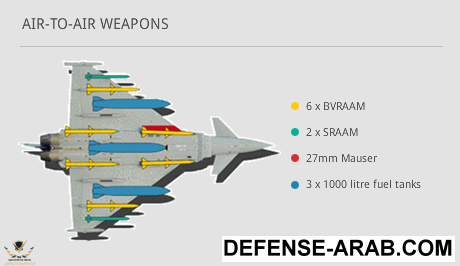 air-weapons.png