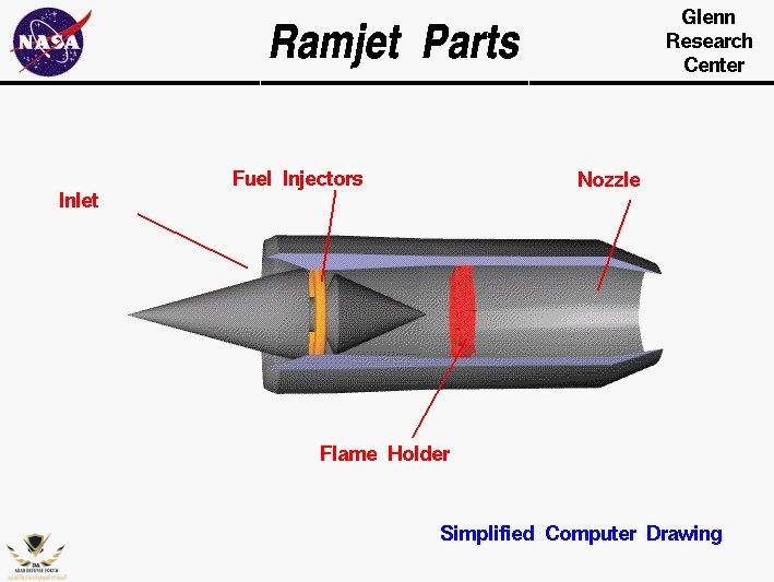 ramjet-engine.jpg