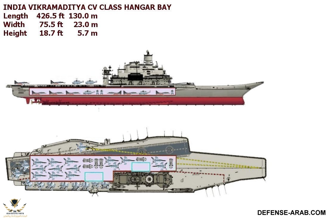 Vikrant class CV.jpg