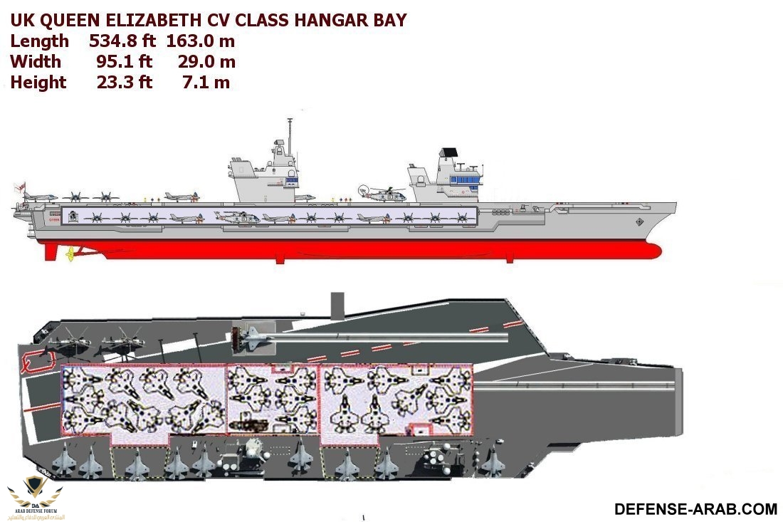 Queen Elizabeth class CV.jpg