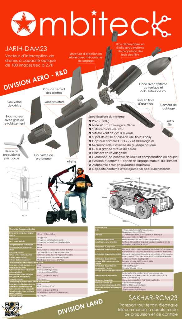 RollUpOmbiteck-Bourget-585x1024.png