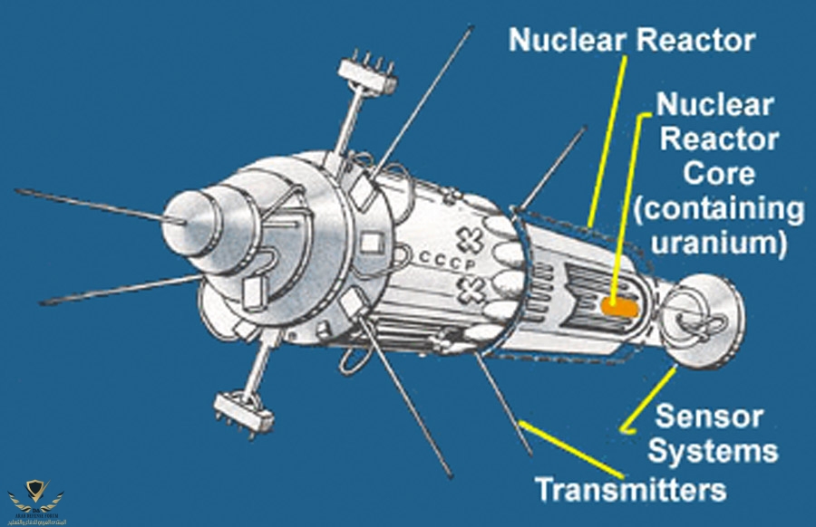 HighFlight-Kosmos954-3.jpg