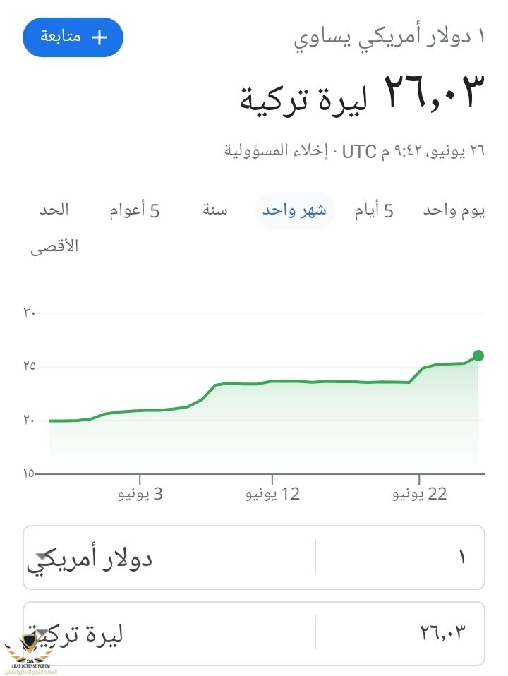 Screenshot_٢٠٢٣٠٦٢٧-٠٠٤٥٣٢_Google.jpg