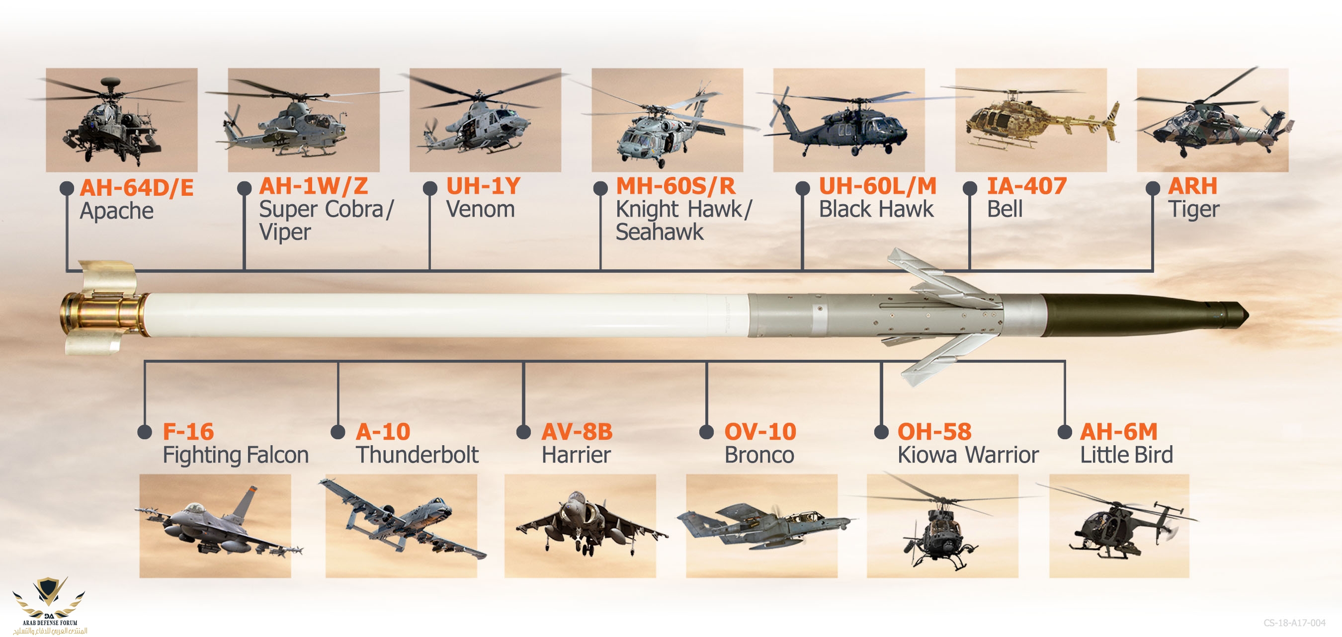 chart-of-aircraft-that-can-fire-the-apkws-rocket-is-bae-systems.jpg