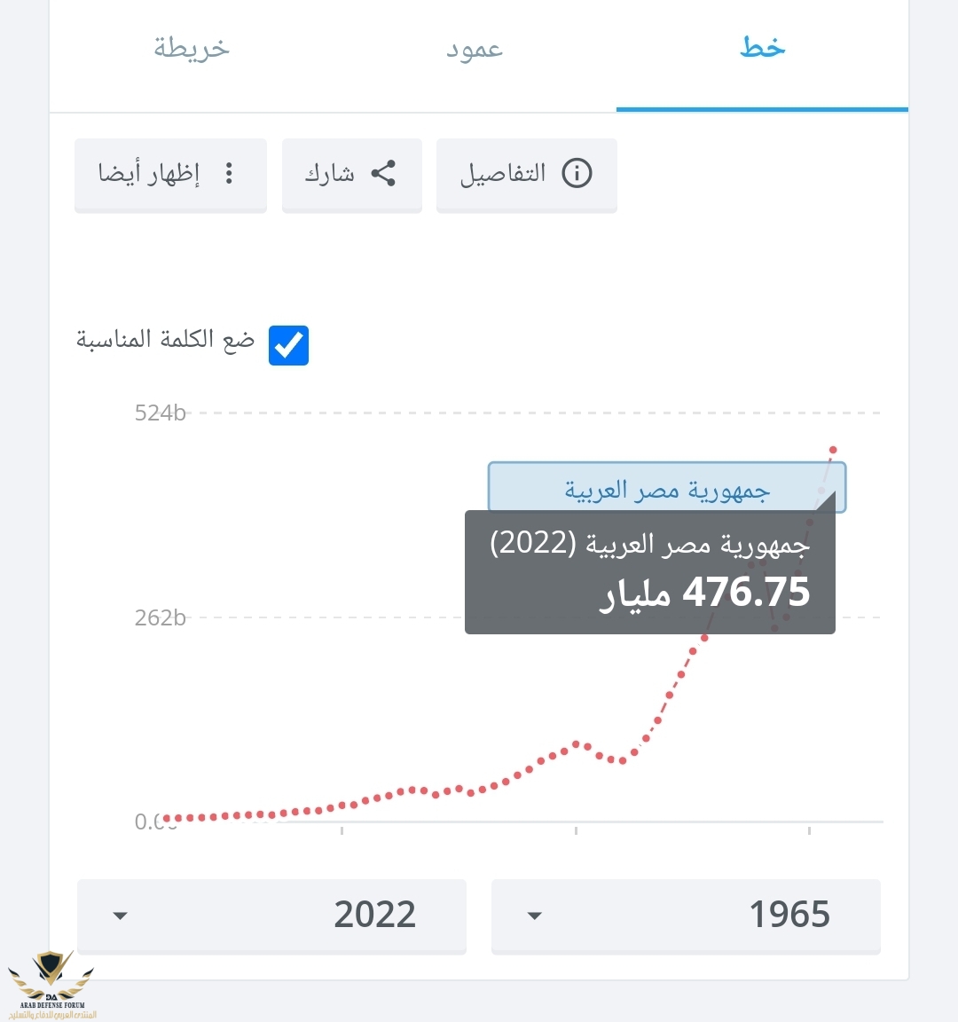 Screenshot_٢٠٢٣٠٧١٣-٠٣٢٩٢٧_Chrome.jpg