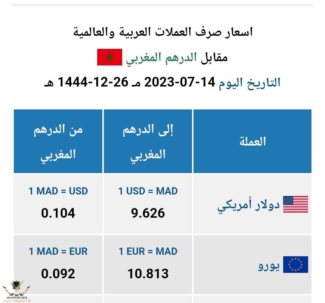 Screenshot_2023-07-14-22-01-33-539_com.android.chrome-edit.jpg