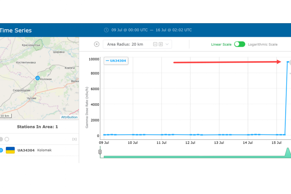 rADIATIONsPIKE-uKRAINE_large.png