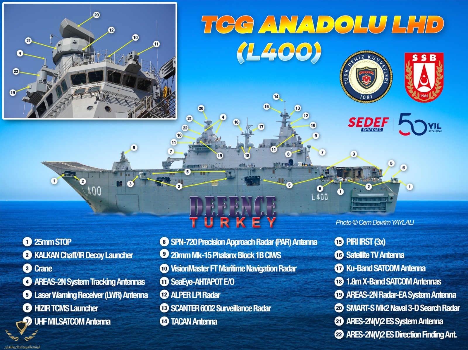 TCG ANADOLU LHD (L400) ENG.jpg