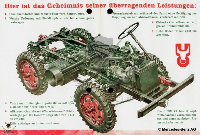 unimog-development_100746006_m.jpg