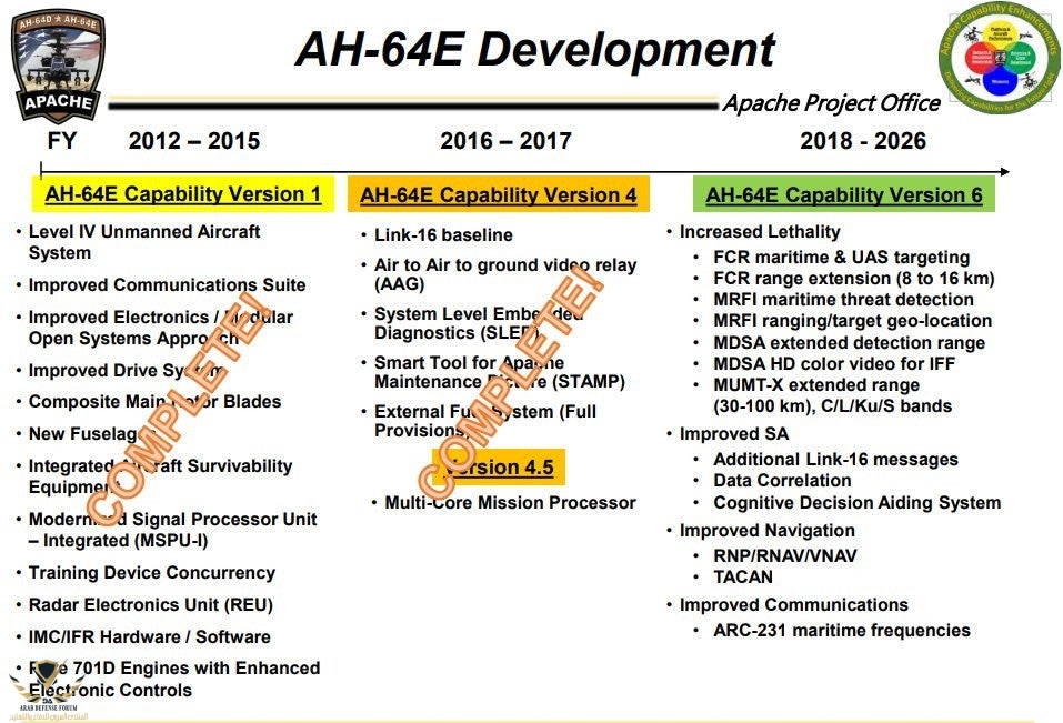 apache-v6-capabilities.jpg