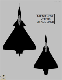Dassault_Mirage_4000_and_Mirage_2000B_top-view_silhouette_comparison.png