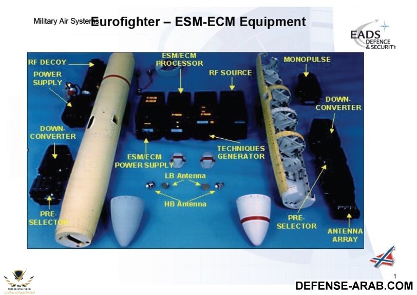 Wing tip ESM ECM pod.jpg