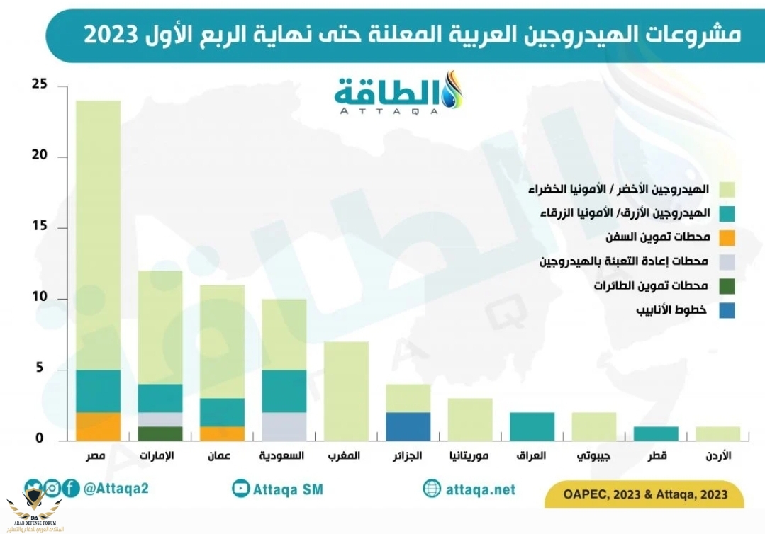 Screenshot_٢٠٢٣٠٩١٣-٢٢٠٩١٥_Gallery.jpg