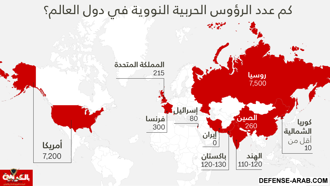 nuclear_warheads_arabiX1100.png
