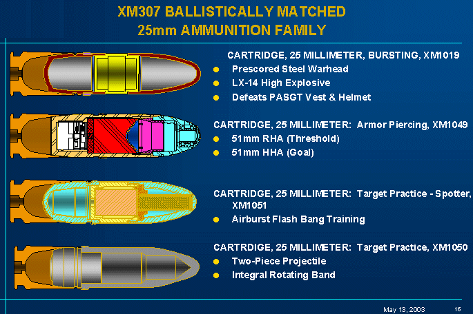 xm307-25mm.gif