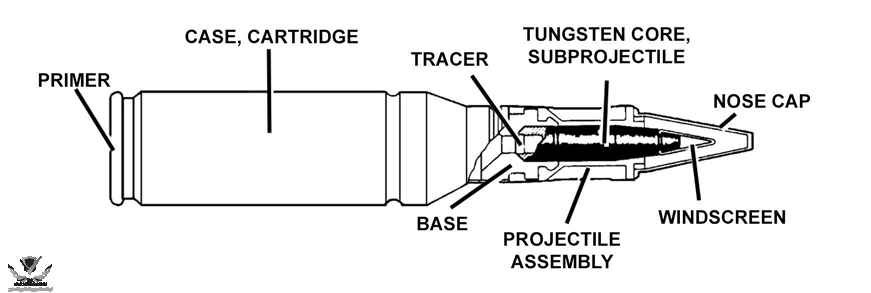 M791-APDS-T.png