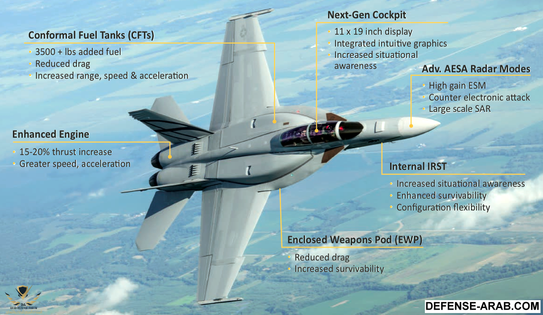 F18-Advanced-Super-Hornet-3.png