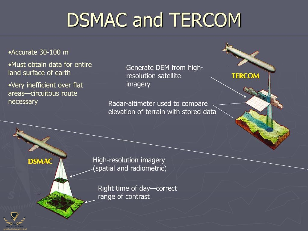 dsmac-and-tercom-l.jpg