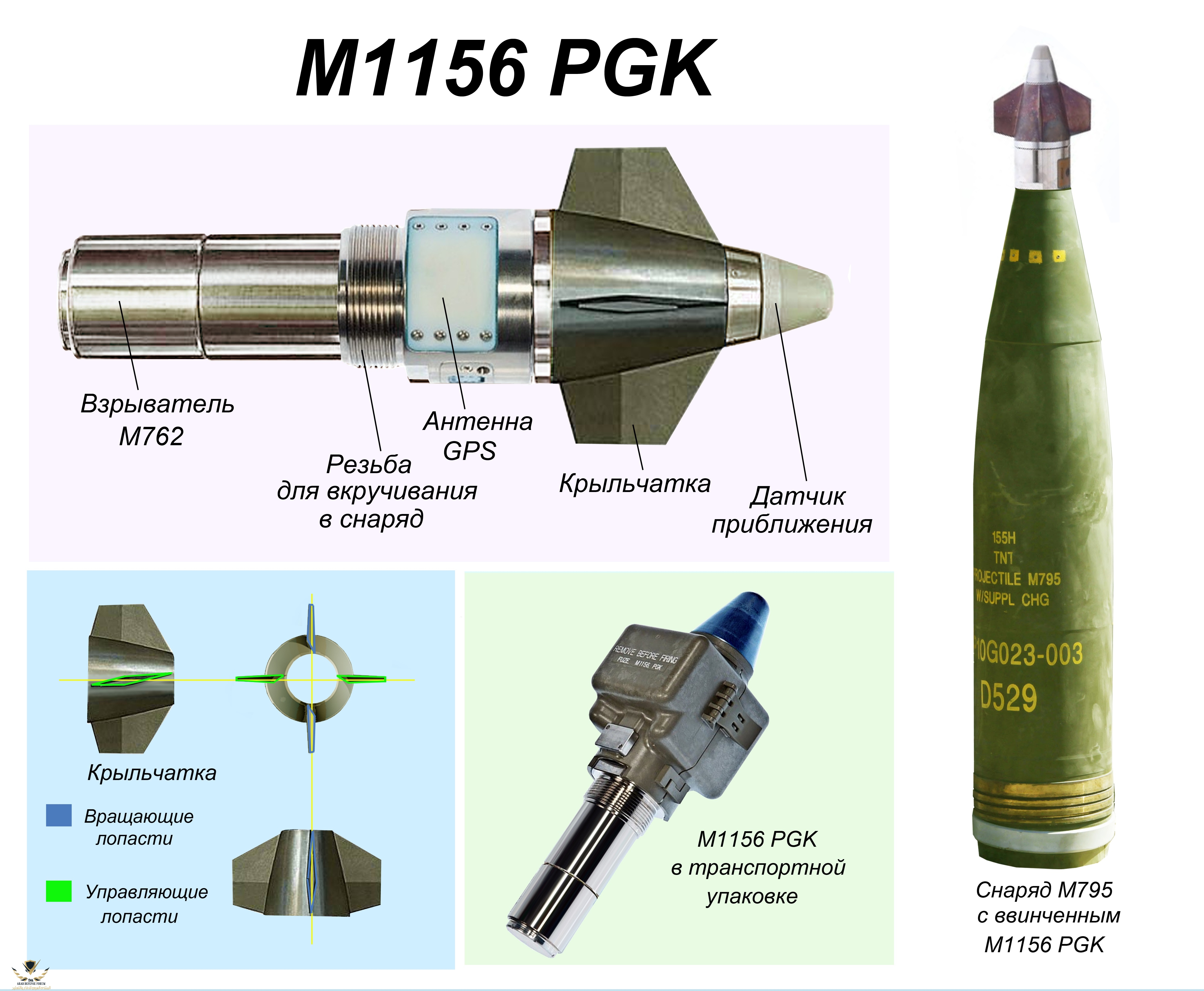 M1156-PGK.jpg