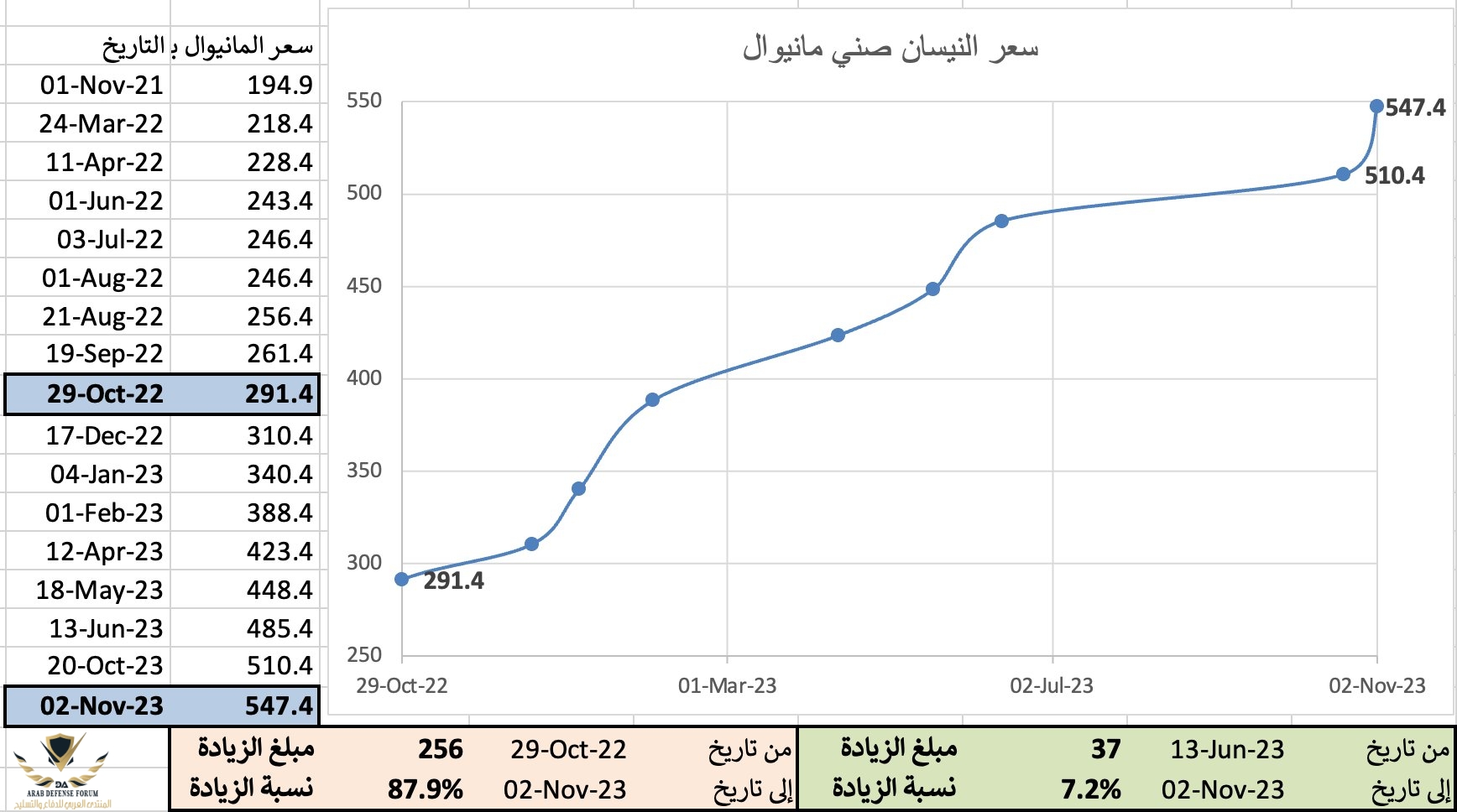 ٢٠٢٣١١٠٧_٠٠٣٣٠٦.jpg