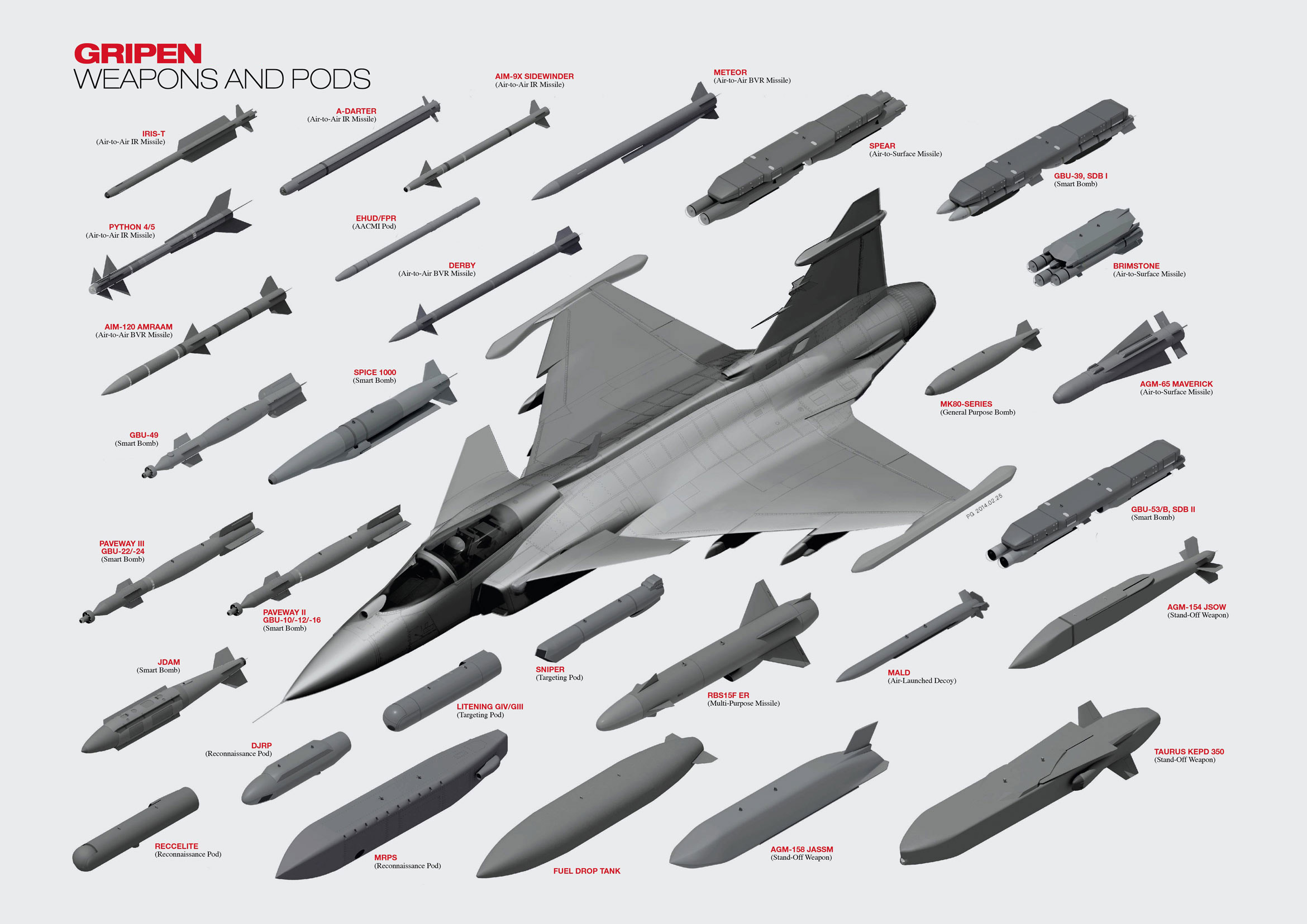 Saab-Gripen-NG-1.jpg