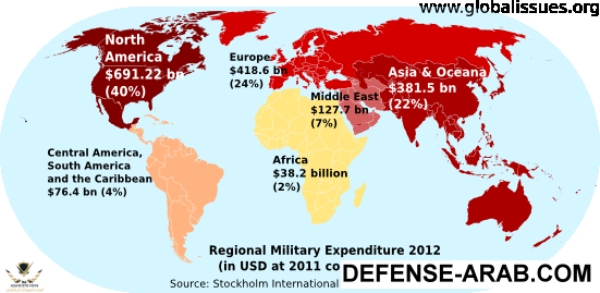 regional-military-spending-2012.png