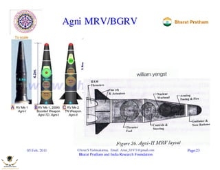 bgrv-and-indian-missiles-arun-vishwakarma-rev-1-c-23-320-1.jpg