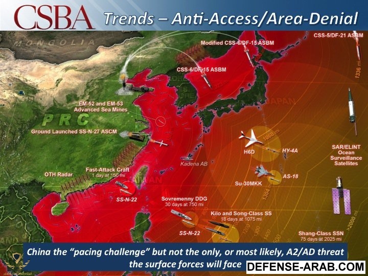 Chinese-Anti-Access-Area-Denial-CSBA-Clark-Slide05.jpeg