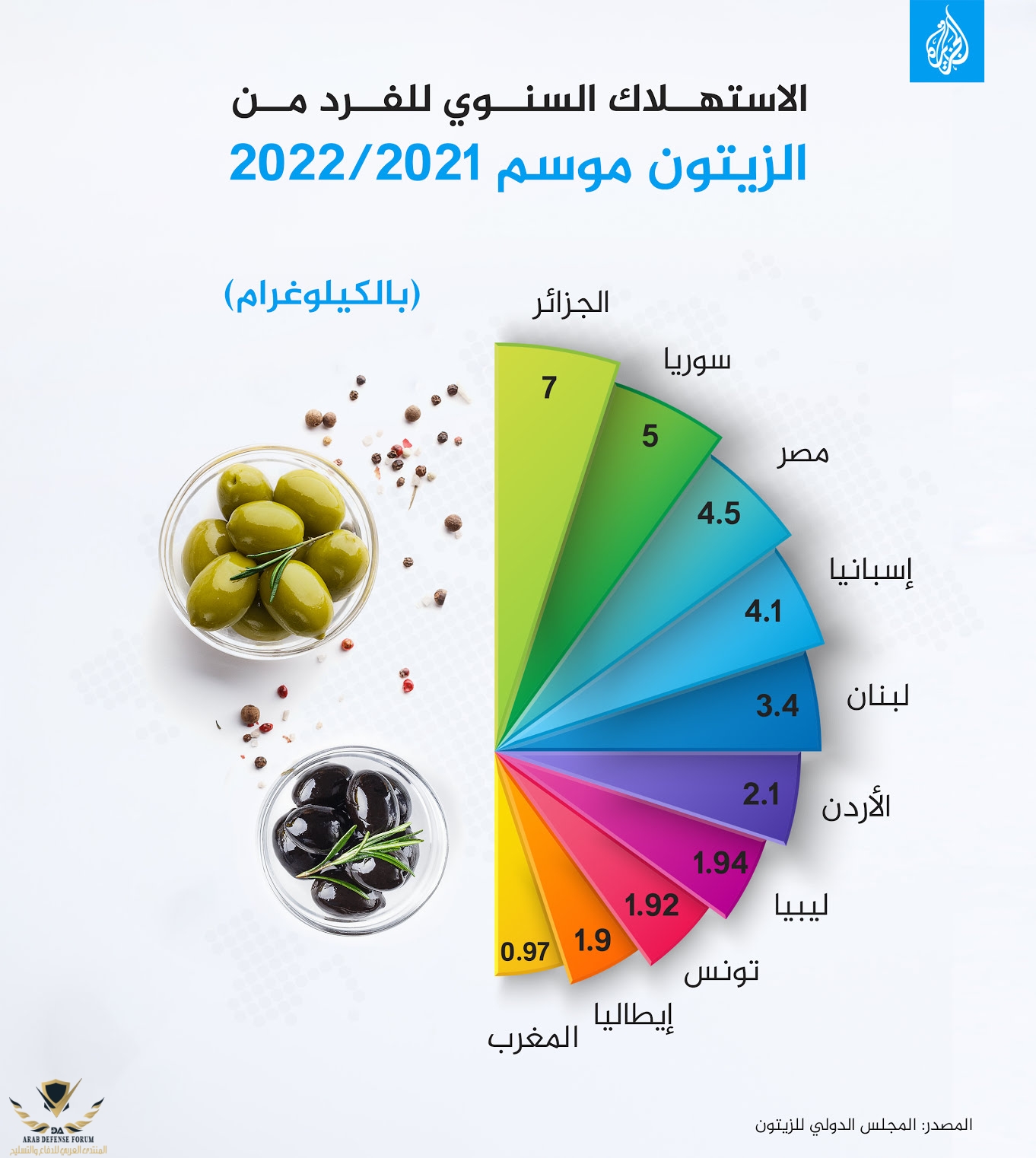 olive-oil-2222kg.jpg