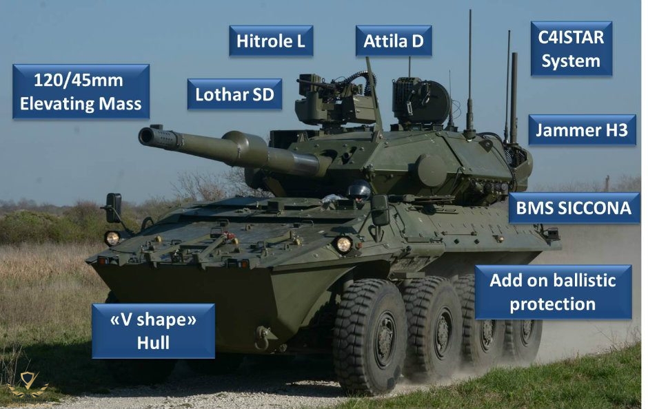 Centauro-II-armoured-vehicle-details.jpg