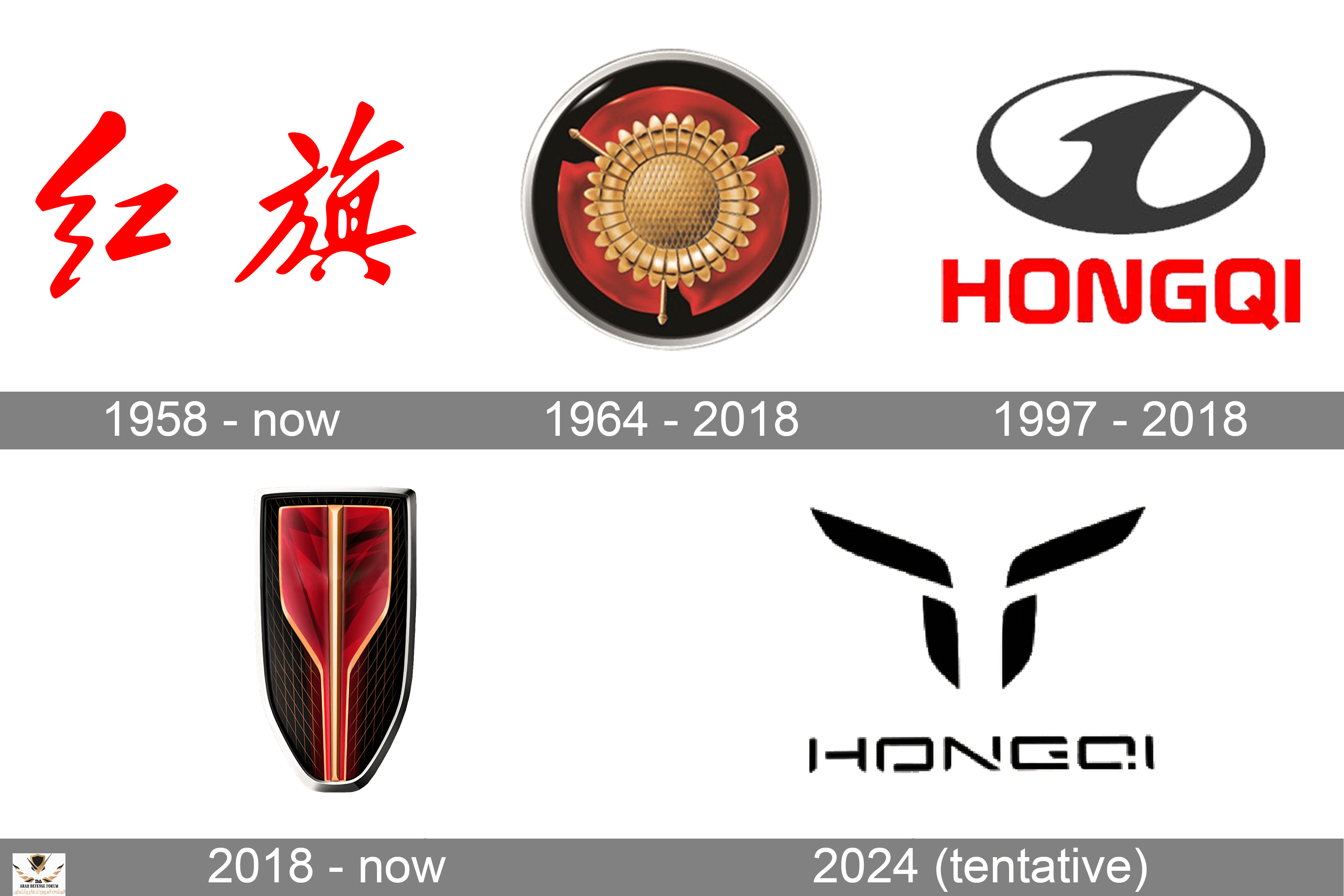 Hongqi-Logo-history.png