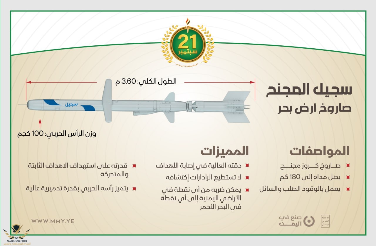 القوات-البحرية-تكشف-عن-سلاح-جديد-4.jpg