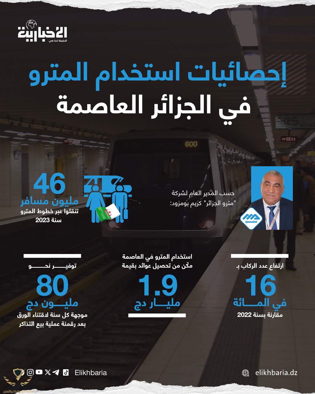 Infographic-Metro.jpg