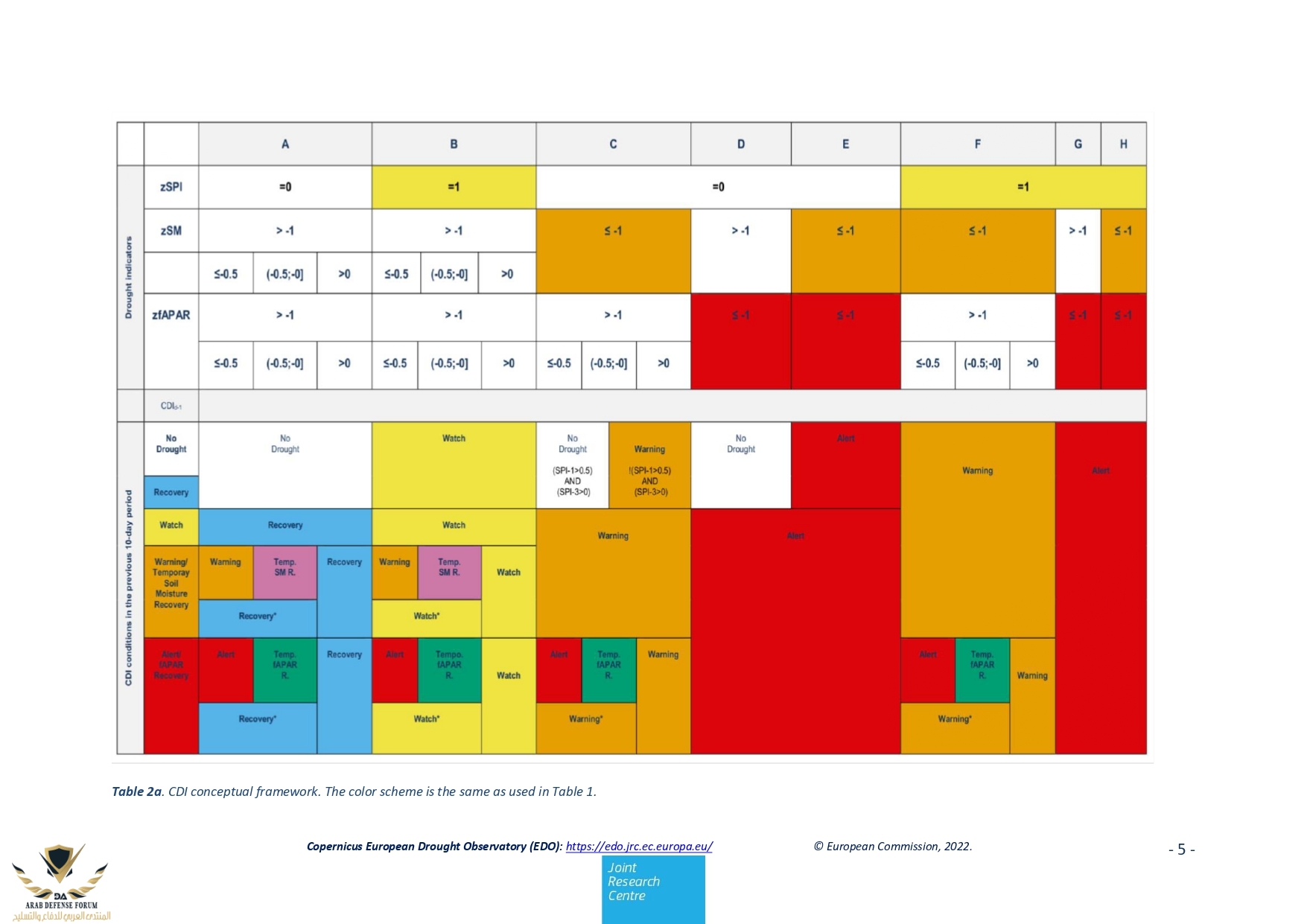 factsheet_combinedDroughtIndicator_v3_page-0005.jpg