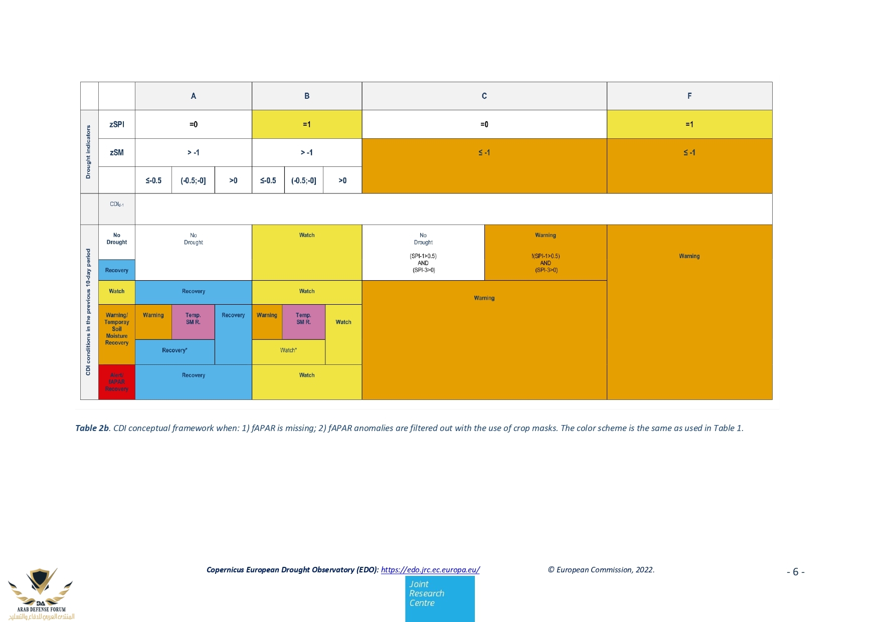 factsheet_combinedDroughtIndicator_v3_page-0006.jpg