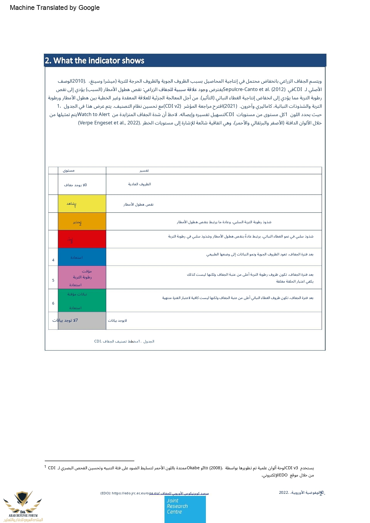 factsheet_combinedDroughtIndicator_v3_page-0002.jpg