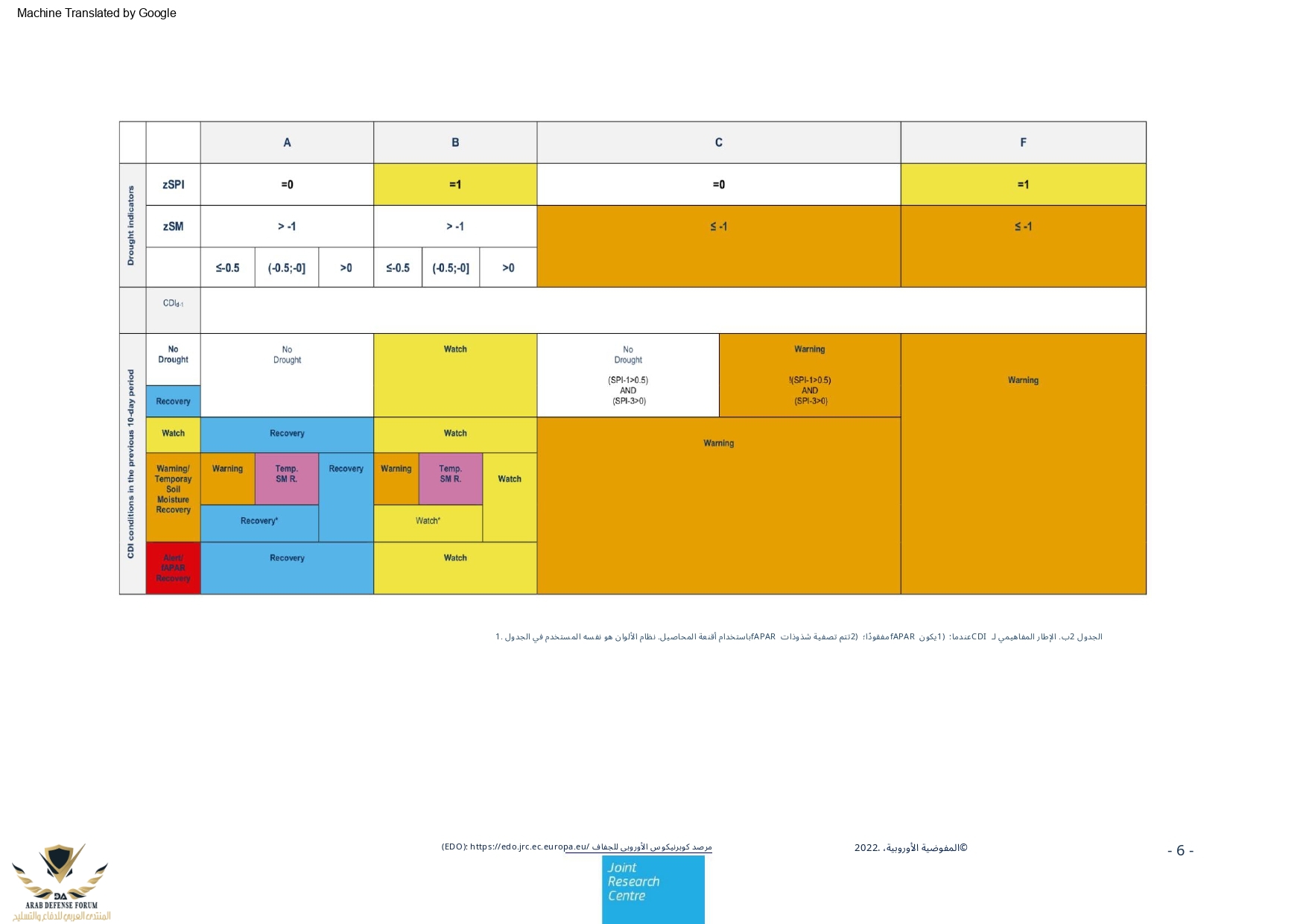 factsheet_combinedDroughtIndicator_v3_page-0006.jpg