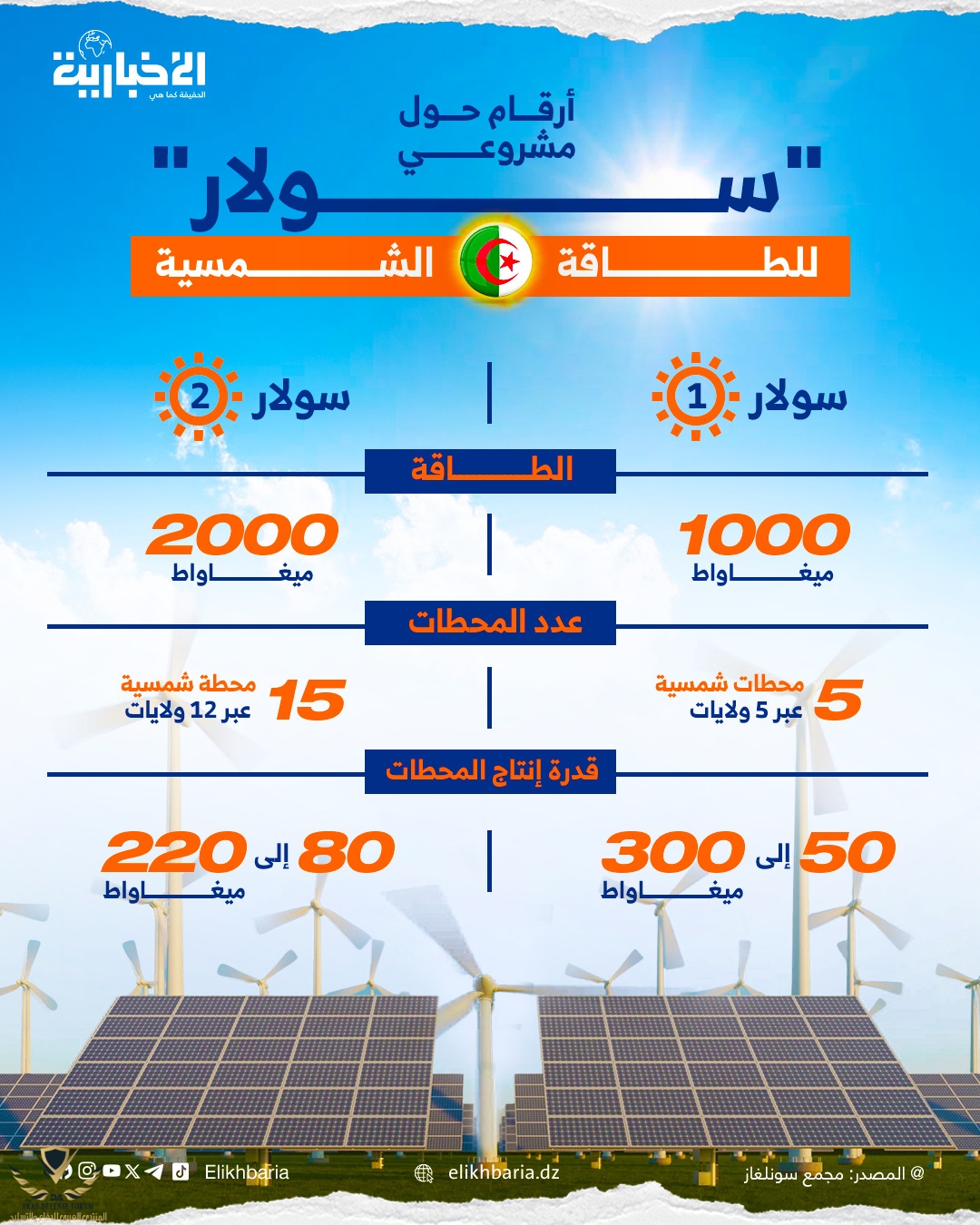 Infographic-Solar.jpeg